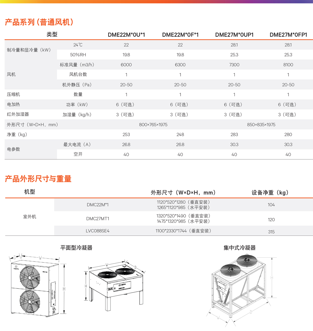 �S�BLiebert DataMate3000-2ϵ�ЙC�����ܿ��{��22/27KW�����g����(sh��)